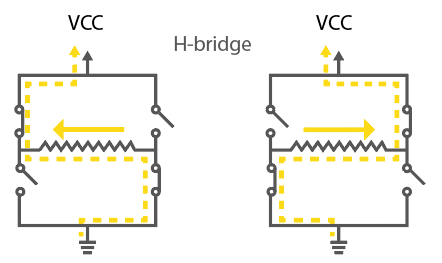 Hbridge