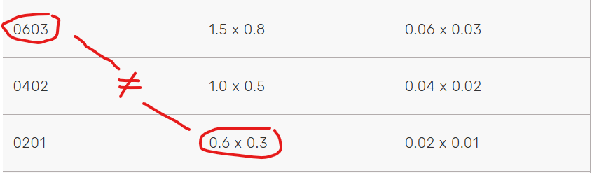 extension ESP-IDF