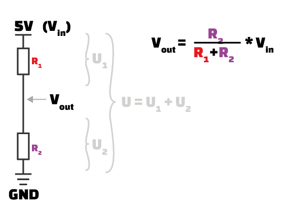 schema diviseur de tension