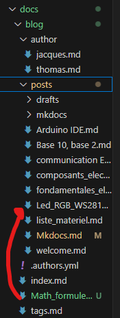 dossier des articles