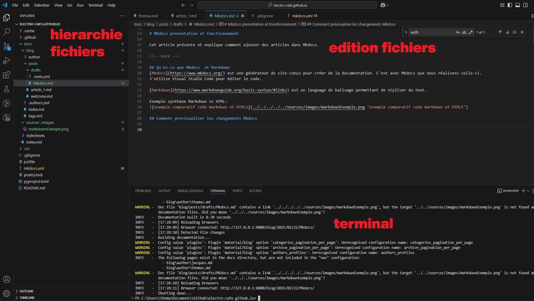 layout mkdocs visualstudio code